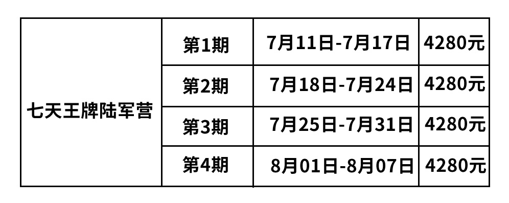 7天王牌陸軍營.jpg