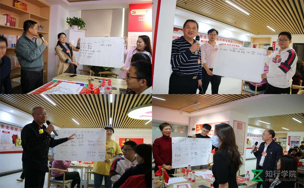 重走長征路情景沙盤、長征鏖戰(zhàn)沙盤、紅色黨建活動(dòng)、黨員培訓(xùn)課程、紅色團(tuán)建、惠州團(tuán)建、惠州專業(yè)拓展公司